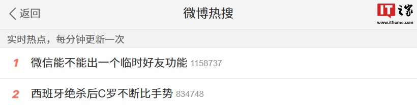 如何通过数据分析，提升您的观赛体验 - 世界杯竞猜